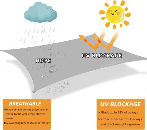 Żagiel przeciwsłoneczny SUNNY GUARD prostokątny 3 x5 m HDPE ochrona UV