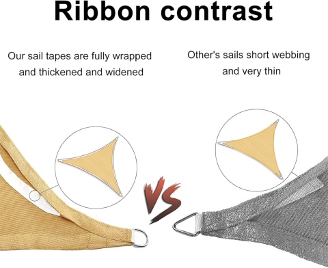 Żagiel przeciwsłoneczny SUNNY GUARD prostokątny 3 x5 m HDPE ochrona UV