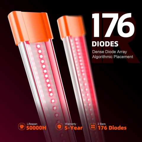 Listwa LED do uprawy roślin Spider Farmer UV60 IR30 UV/IR na rok 2025 - do hydroponiki