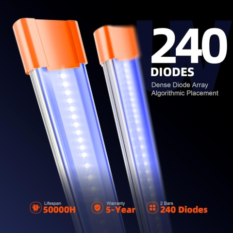 Listwa LED do uprawy roślin Spider Farmer UV60 IR30 UV/IR na rok 2025 - do hydroponiki
