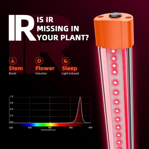 Listwa LED do uprawy roślin Spider Farmer UV60 IR30 UV/IR na rok 2025 - do hydroponiki