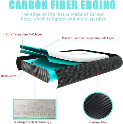 MATA GIMNASTYCZNA AIRTRACK ŚCIEŻKA POMPKA TORBA PVC