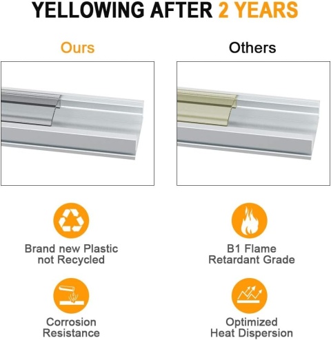 Profil aluminiowy LED, 6 x 1 m, listwa LED