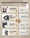 ProtoArc EC200 ergonomiczne krzesło biurowe, z regulacją #N