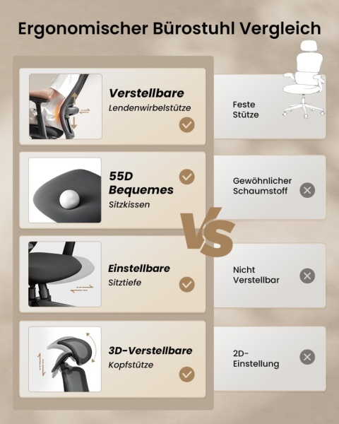 ProtoArc EC200 ergonomiczne krzesło biurowe, z regulacją #N