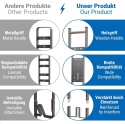 Italdos Uchwyt Organizer stojak do odkurzacza Dyson metalowy stabilny