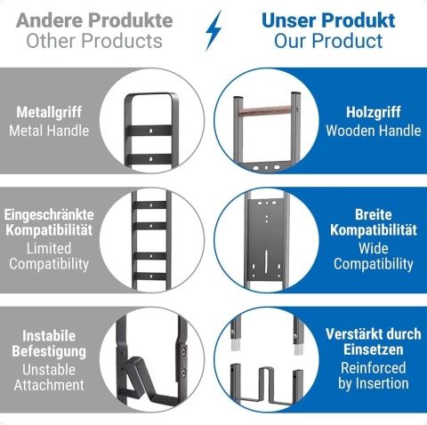 Italdos Uchwyt Organizer stojak do odkurzacza Dyson metalowy stabilny