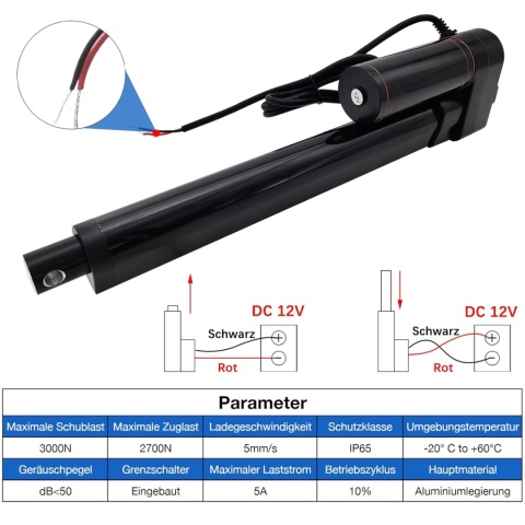 Jvnvlki siłownik liniowy 12V 750mm 3000N IP65 5 mm/s z uchwytami automatyka