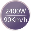 SUSZARKA REMINGTON D5220 JONIZACJA 2400W