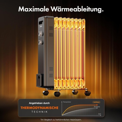 VonHaus Elektryczny Grzejnik Olejowy z Termostatem 2500W Czarny