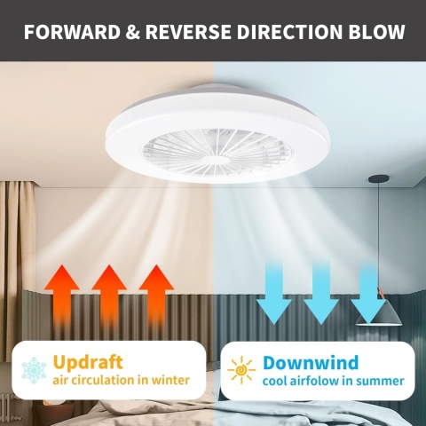 Wentylator Lampa sufitowa LED 48 cm, regulowana prędkość , 3000-5500 K