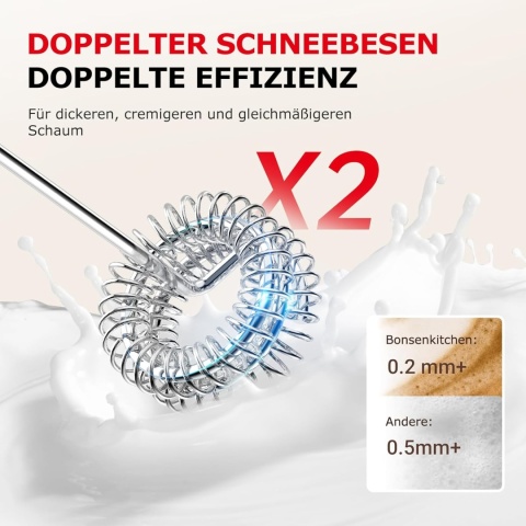 Bonsenkitchen Elektryczny spieniacz do mleka podwojny