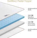 Materac topper 160x200x7,5 cm dwustronny H5/H6 żelowy pianka oddychający