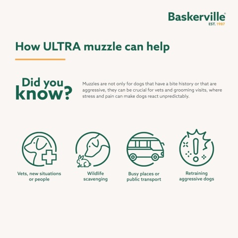 Kaganiec dla psa Baskerville ULTRA | Rozmiar 4