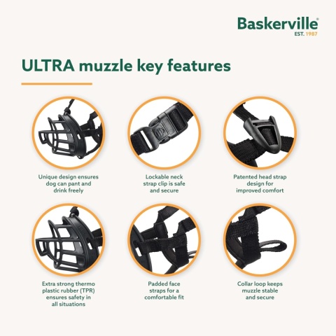 Kaganiec dla psa Baskerville ULTRA | Rozmiar 4