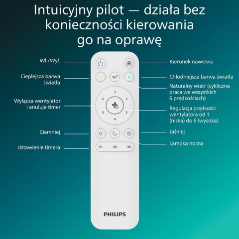 Philips Lampa sufitowa z wentylatorem 30W+24W 3000/4300/6500K 106cm biała