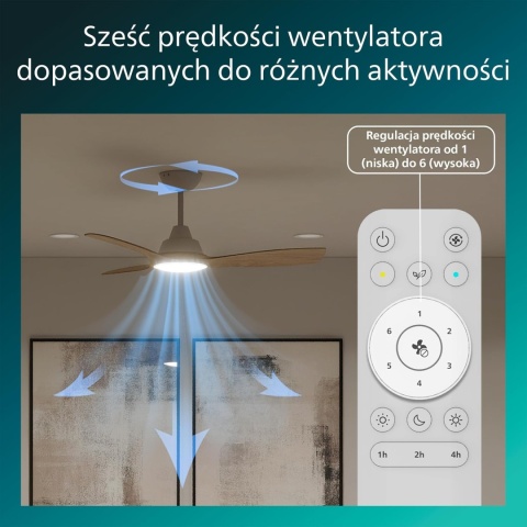 Philips Lampa sufitowa z wentylatorem 30W+24W 3000/4300/6500K 106cm biała