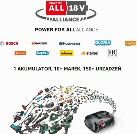 GLORIA Zamiatarka akumulatorowa EasySweep 18 V w zestawie akumulator Bosch