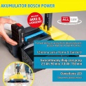 GLORIA Zamiatarka akumulatorowa EasySweep 18 V w zestawie akumulator Bosch