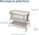 Maxi-Cosi Iora 2 - Komfortowe łóżeczko dostawne
