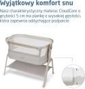 Maxi-Cosi Iora 2 - Komfortowe łóżeczko dostawne