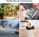 Chuboor PJ01 oczyszczacz powietrza HEPA H13 antyalergiczny 40 m2 25 dB