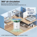 Chuboor PJ01 oczyszczacz powietrza HEPA H13 antyalergiczny 40 m2 25 dB