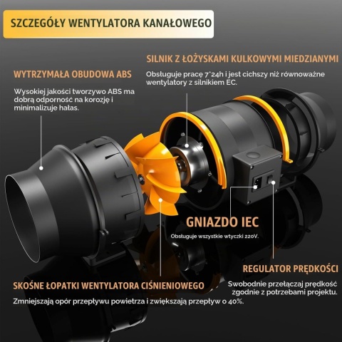 FanGoFast Regulowany wentylator do kanału dymnego 100 mm, 230 V