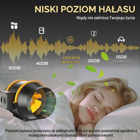 FanGoFast Regulowany wentylator do kanału dymnego 100 mm, 230 V