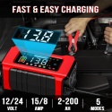 Inteligentna, w pełni automatyczna ładowarka akumulatorów samochodowych 15 A, 12 V/24 V WTYCZKA PL