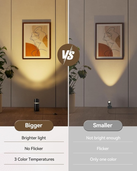 Lampa Podłogowa szafkowa biurkowa LED GU10 6W–Regulacja Barwy Światła 2 szt