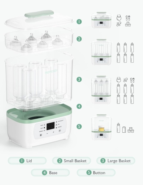 Momcozy Sterylizator do butelek 8w1 parowy – elektryczny sterylizator i suszarka MOMCOZY BS002