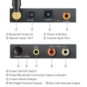 PROZOR 192 kHz cyfrowy na analogowy konwerter audio z odbiornikiem Bluetooth 5.0 przetwornik DAC