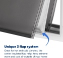 PetSafe Drzwi aluminiowe Extreme Weather L