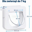 PetSafe Petporte Cat Smart Flap - drzwiczki dla kota z chipem