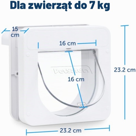 PetSafe Petporte Cat Smart Flap - drzwiczki dla kota z chipem