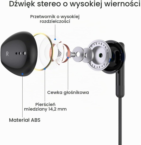 SŁUCHAWKI PRZEWODOWE BENEWY ME540 USB-C CZARNE DOUSZNE 1,2 M
