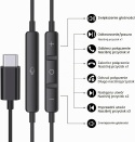 SŁUCHAWKI PRZEWODOWE BENEWY ME540 USB-C CZARNE DOUSZNE 1,2 M