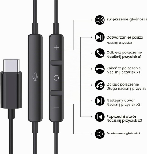 SŁUCHAWKI PRZEWODOWE BENEWY ME540 USB-C CZARNE DOUSZNE 1,2 M