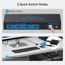 VPFET VP-SW206 PRZEŁĄCZNIK KVM HDMI 8K60Hz DLA 2 KOMUTERÓW 1 MONITOR