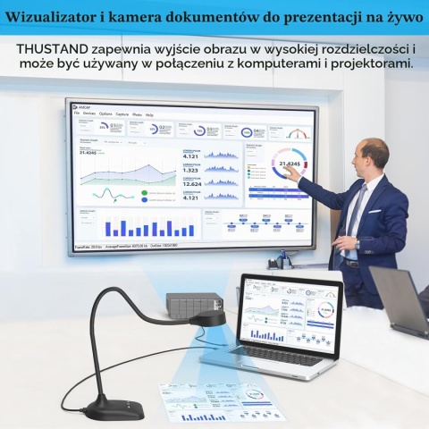 Wizualizator 3 w 1, kamera do dokumentów USB RZUTNIK