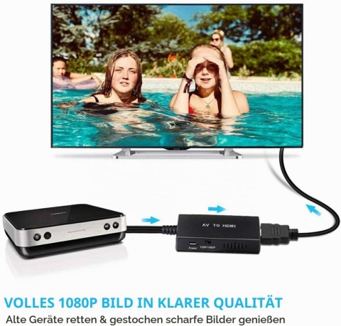 uhddadi Konwerter RCA na HDMI, adapter AV do HDMI