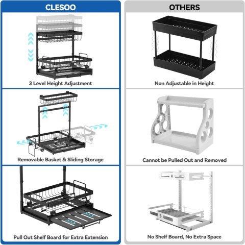 CLESOO metalowy organizer wysuwany 3-poziomowy z wysuwaną półką CLESOO metalowy organizer wysuwany 3-poziomowy z wysuwaną półką