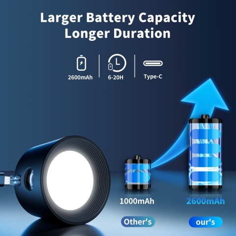 Kinkiety LED YAMYONE Zdalne i dotykowe sterowanie Bezprzewodowa