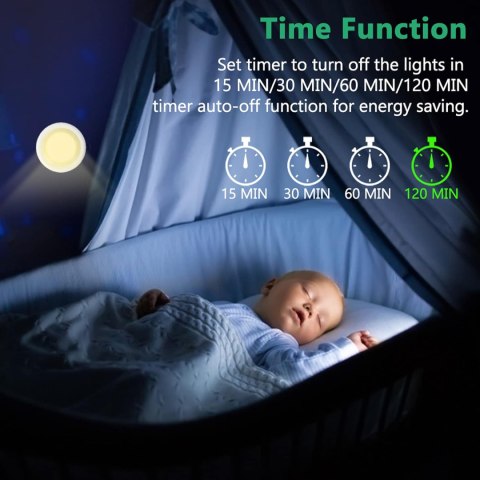 Lampki led punktowe na paterie , sciemniane z pilotem 3 sztuki Lampki led punktowe na paterie , sciemniane z pilotem 3 sztuki
