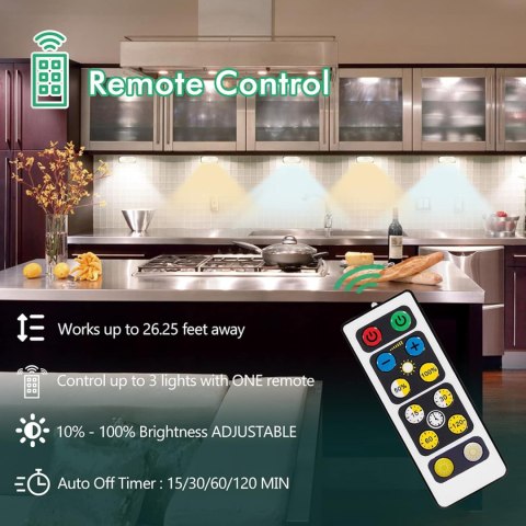 Lampki led punktowe na paterie , sciemniane z pilotem 3 sztuki Lampki led punktowe na paterie , sciemniane z pilotem 3 sztuki