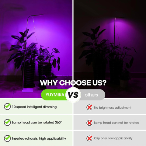 YUYMIKA 72 LED do uprawy roslin pełne spektrum regulowany timer YUYMIKA 72 LED do uprawy roslin pełne spektrum regulowany timer