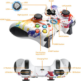 EasySMX Bezprzewodowy kontroler do gier gamepad PC/Nintendo/PS/Windows