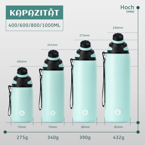 Fjbottle Butelka ze stali nierdzewnej z magnetyczną pokrywką, 1 l Fjbottle Butelka ze stali nierdzewnej z magnetyczną pokrywką, 1 l