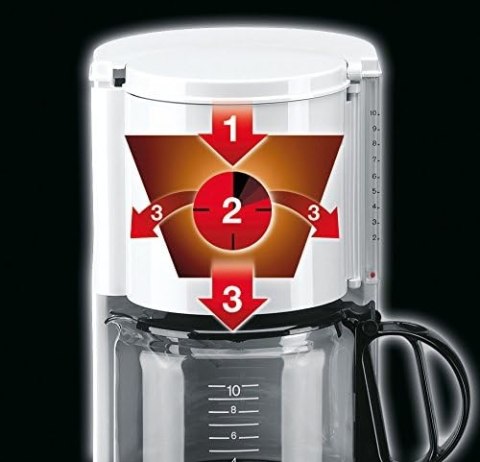 Braun Household Ekspres do kawy przelewowy ze szklanym dzbankiem KF 47 WH Braun Household Ekspres do kawy przelewowy ze szklanym dzbankiem KF 47 WH